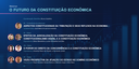 O futuro da Constituição Econômica