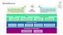 Mapa Estratégico ESMPU 2025-2029